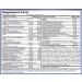 MiracleMulti Best Multivitamin for Men Vitamin and Mineral Supplement with Probiotics Superfood Enzyme Blend: Support for Heart Prostate Stamina Energy: Non-GMO (2-Pack 120 Tablets) - Buy Online on GoSupps.com