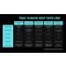 Teak Tuning Gecko Deck Grip Urethane Edition Tape Black - Medium Grippy Texture - High Durability - 110mm x 35mm - Buy Online on GoSupps.com