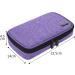 Luxja Diabetic Bag - On-the-Go Blood Glucose Meter & Accessory Bag (Purple) - Ideal for Diabetes Management - Buy Online on GoSupps.com