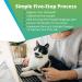 5Strands Pet Food Intolerance Test: At-Home Sensitivity Test for Dogs & Cats | 270 Items | Results in 7 Days - Protein, Grain, Fruit, Preservatives | Hair Analysis | Accurate for All Ages and Breeds - Buy Online on GoSupps.com