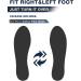 Carbon Fiber Insole - Rigid Shoe Insert for Pain Relief | Fits Men Size 4/Women 5 - Supports Arthritis Hallux Rigidus Turf Toe & Morton's Toe - Buy Online on GoSupps.com