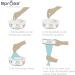 Spross Refill Cassettes for Diaper Pail - 3 Pieces | Odor Protection | International Shipping - Buy Online on GoSupps.com