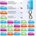 Suture Training Pad Kit (30 Pcs) for Medical, Dental, Vet Students - Large Silicone Pad with Needles - Demonstration Use - Buy Online on GoSupps.com