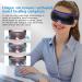 Buy Electronic Eye Massager with Heat | FSA HSA Eligible | Dry Eye Relief & Migraine Relief | Improve Sleep for Men & Women - Buy Online on GoSupps.com