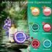 JoJowell Stocking Stuffers for Women - 21 Packs Shower Steamers with Essential Oils for Self Care Stress Relief Christmas Gifts for Women Birthday Gifts for Men Bloom Variety - Buy Online on GoSupps.com