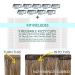 Big Kizzy Brown Kizzy Clips - No Sew Extension Clips Kit for Tape in and Wefted Hair Extensions - Convert to Clip Ins Easily - Reusable and Convenient - Buy Online on GoSupps.com