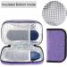Luxja Insulin Travel Case Double Layer Insulin Bag - Purple - Buy Online on GoSupps.com
