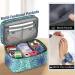 FINPAC Double-Layer Sewing Accessories Organizer Case - Emerald Illusions - Buy Online on GoSupps.com
