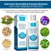 Roycederm Seborrheic Dermatitis Shampoo: Psoriasis, Dandruff, Folliculitis Treatment - Buy Online on GoSupps.com