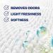 Downy Rinse & Refresh Laundry Odor Remover & Fabric Softener Cool Cotton 48 Fl Oz (Pack of 2) - HE Compatible Safe on All Fabrics International Shipping Available - Buy Online on GoSupps.com