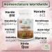 60 Ayushya Harde Capsules - Natural Haritaki Supplement - Buy Online on GoSupps.com