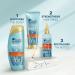 Head & Shoulders DermaXPRO Anti-Dandruff Shampoo | Supports Hair Growth with Vitamin E & Niacinamide | Revitalizes Scalp | For Dry Scalp & Thinning Hair | 300ml - Buy Online on GoSupps.com