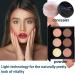 All In One Makeup Kit - 27 Piece Full Makeup Set for Women | Eyebrow Eyeliner Eyeshadow Lip Gloss & More | Perfect Travel Makeup Kit (MKit-03 - Buy Online on GoSupps.com