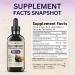 Think Above Elderberry Liquid Drops with Vitamin C & Zinc Immune Support Supplement Natural & Fast Absorption 2 fl oz (Pack of 2) - Buy Online on GoSupps.com