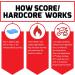 GoSupps.com - Force Factor SCORE! Hardcore Performance and Libido Intensifier 120 Tablets - Buy Online on GoSupps.com