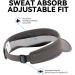 Gisdanchz Unisex Adjustable Performance Visor Cap 55-57 - Dark Grey | Shop Internationally - Buy Online on GoSupps.com