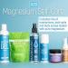 Magnesium Lotion Super Concentrated Made with Aloe and Shea for Leg Cramps Sore Muscles & Joints Rejuvenation Safe for Kids Made in The USA (Unscented) - Buy Online on GoSupps.com