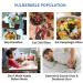 H. Pylori Test Kit - 25 Tests Included | Home Helicobacter Detection | Results in 10-15 Minutes - Buy Online on GoSupps.com