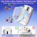 2025 Latest Neck Firming Cream: 30+ SGS Certified Used by Over 1M Fans Anti-aging Neck & Face Tightening Cream Lifting Moisturizer & suitable for face neck and upper chest 1.7 fl oz.for Women&Men2 - Buy Online on GoSupps.com