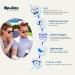 Buy OPULIZE Met Large Comfortable Reading Glasses | Clear Black Arms & Blue Mirrored Lens | UV400 Sun Readers for Men & Women +3.00 Diopters - Buy Online on GoSupps.com
