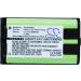 Buy 850mAh/3.6V Replacement Battery for GE TL26411 TL86411 TL96411 High-Quality & Affordable International Shipping - Buy Online on GoSupps.com