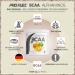 Buy Alphaminos BCAA Powder 300g - Test Winner Vegan Delicious Mandarin Flavor Essential Amino Acids Top Solubility - International Shipping - Buy Online on GoSupps.com