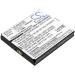 FITHOOD Battery Replacement for Additel ADT 672 672 9702 BP7416 (1500mAh/7.4V)