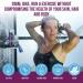 TRIHARD Swim Care Kit: Pre & Post Swim Conditioner, Swimmers Shampoo, and Body Wash for Removing Pool Chemicals and Hard Water Effects - Buy Online on GoSupps.com