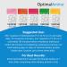 OptimalAmino OTG Stick Packs, 5 Flavor Variety Box (30 Count), 99% Utilized Essential Amino Acid (EAA) Supplement, Increase Muscle Recovery, Vegan/Keto Pre/Post Workout, NSF Certified for Sport - Buy Online on GoSupps.com