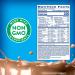 PediaSure Grow & Gain Chocolate Shake Mix Powder for Kids - Non-GMO, Gluten-Free, with Protein, Probiotics, DHA, Antioxidants, Vitamins & Minerals (48 Servings) - Buy Online on GoSupps.com
