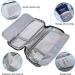 Insulin Cooler Travel Case with Ice Packs - Portable Diabetic Organizer Bag (Grey) - Buy Online on GoSupps.com