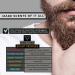 Liquid Beard Balm - 9 Oils Shea Butter & Vitamin E - High Viscosity Men's Grooming (1 oz - Buy Online on GoSupps.com