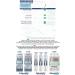 5 Pack Identify Diagnostics 5 Panel Drug Test Dip - Instantly Test for THC, COC, MOP, MET, AMP - ID-CP5-DIP (5) - Buy Online on GoSupps.com