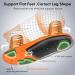 Flat Feet Arch Support Insoles - Gel Cushion for Pain Relief & Comfort | Shock Absorption Orthotics for Work Boots & Sneakers (Men 5.5-6.5/Women 7.5-8.5 - Buy Online on GoSupps.com
