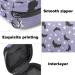 Guantierendiy Sanitary Napkin Storage Bag - Portable Menstrual Cup Pouch & Nursing Pad Holder (Multicolor) - Buy Online on GoSupps.com