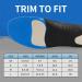 Heavy Duty Pain Relief Orthotics Insoles - Arch Support for Flat Feet & Overpronation | Full Length Men & Women (XS: Men 5.5-6.5/Women 6-7 - Buy Online on GoSupps.com
