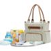 SoHo Grand Central Station Diaper Bag 7Pc - Striped | Stylish and Functional - Buy Online on GoSupps.com