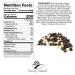 Tri Color Blend Chocolate Covered Espresso Beans - 2 lb Bag | Gourmet Candy - Buy Online on GoSupps.com