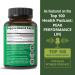 Akkermansia Probiotic to Increase GLP-1 Production. Ultra High Strength Akkermansia Muciniphila Live Strain With Prebiotic Fiber for Gut Health & Microbiome Balance. Delayed Release 3rd Party Tested - Buy Online on GoSupps.com