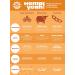 Manitoba Harvest Hemp Yeah! Organic Protein Powder - Vegan, Non-GMO, Chocolate, 20g Protein, 4g Fiber, 16oz - Buy Online on GoSupps.com