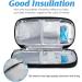 Youshares Insulin Cooling Bag - Diabetic Pocket with 2 Cooling Packs for Safe Travel | Silver Lotus | Diabetes Accessories & PEN Cool Box - Buy Online on GoSupps.com
