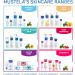 Mustela Body Lotion 300 ml - Buy Online on GoSupps.com