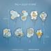 32pcs snowflake cupcake topper - Buy Online on GoSupps.com