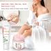 Birthday Gifts for Women Best Relaxing Spa Gifts Baskets Box for Her Wife Mom Best Friend Mother Grandma Bday Bath and Body Kit Sets Self Care Present Beauty Products Package Rose Scent - Buy Online on GoSupps.com