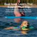 Shop Luffwear Float Coat Dog Jacket - Buoyant Vest for Safe Swimming & Water Sports | Wave Orange XS - Buy Online on GoSupps.com