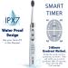 Sonic-FX Solo Sonic Rechargeable Toothbrush | 3 Brushing Modes with Smart Timer & Charging Dock | Includes 3 Brush Heads - White - Buy Online on GoSupps.com