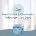 SMELLS BEGONE Odor Eliminator Gel Beads - Air Freshener - Eliminates Odors in Bathrooms Boats Cars RVs & Pet Areas - Made with Essential Oils - Fresh Cotton Scent - 12 Ounce - 6 Pack 1 count (Pack of 6) Fresh Cotton - Buy Online on GoSupps.com