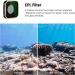 NEEWER 6 Pack ND Filter Set for GoPro Hero 11/10/9 - CPL/ND8/ND16/ND32/ND64/ND1000 - Action Camera Accessory Kit (Golden Frame) - Buy Online on GoSupps.com
