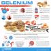 Selenium 200mcg and Zinc 15mg Supplement for Hair, Skin, Nails & Immune System - 120 Count by Oxford Vitality - Buy Online on GoSupps.com