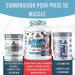 AS American Supplement | Premium Whey Protein | Protein Drink | Muscle Gain | Pure Protein WPC80 | L-Glutamine | Kyowa Quality (900 g Oreo/Black Biscuits) - Buy Online on GoSupps.com
